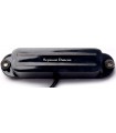 SEYMOUR DUNCAN SHR-1B HOT RAILS BK
