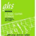GHS STRINGS 2100W SILVER ALLOY