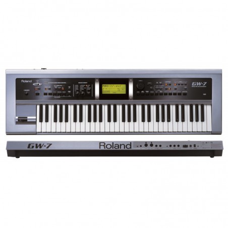 ROLAND GW7