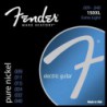 FENDER 150XL